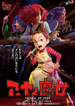 Earwig and the Witch 2020 Hindi Dual Audio HD Poster Download - Filmyzilla